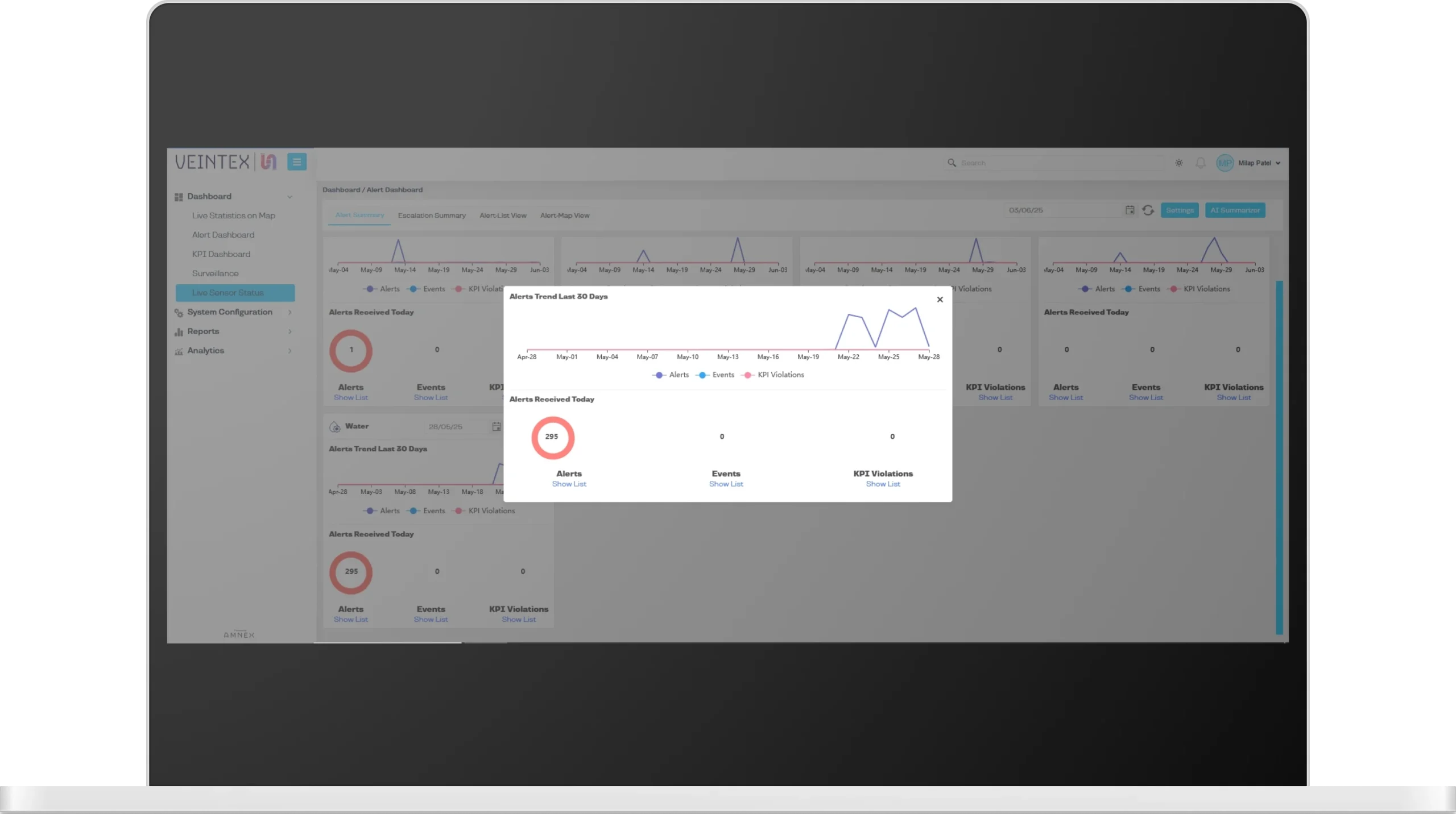 veintex second image