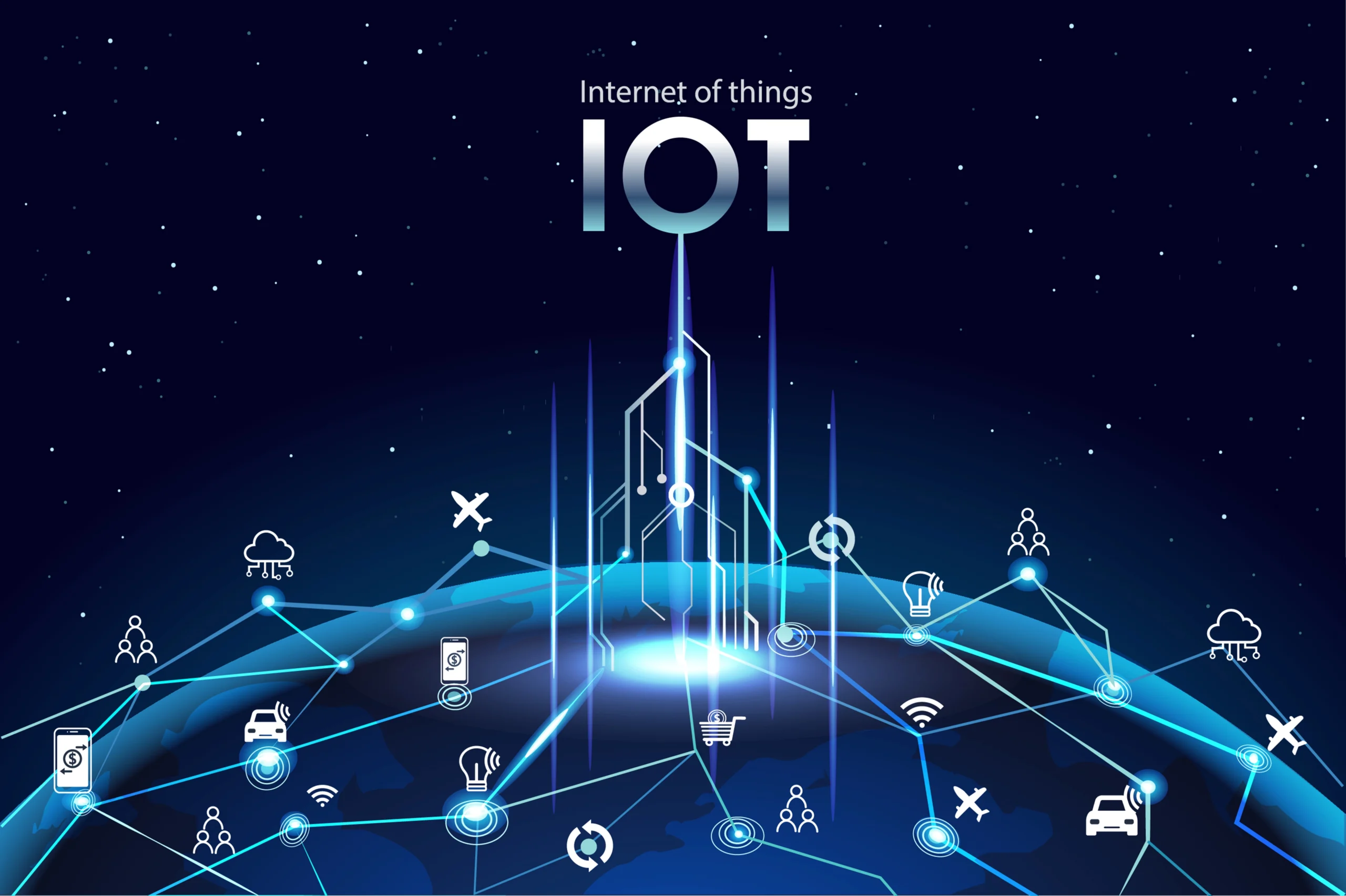 IoT in smart city